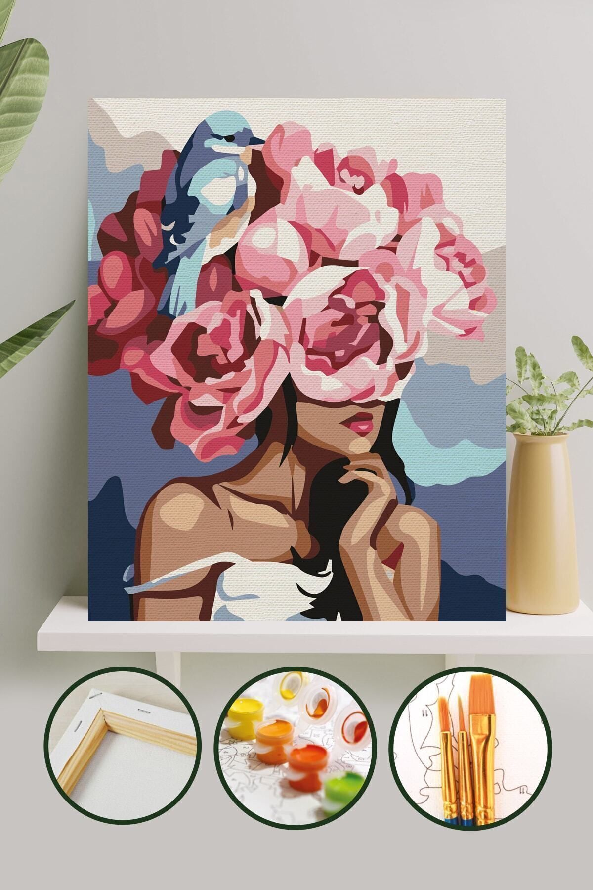 Sayılarla Boyama Tuval Seti Fırça Boya Dahil (çıtalı) 40x50 Cm - Manolya